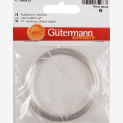 K�detr�d - Fors�lvet 